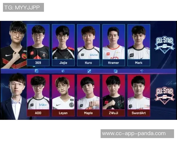 如何优化阵容组合以提升效果成许指导面临的最大挑战