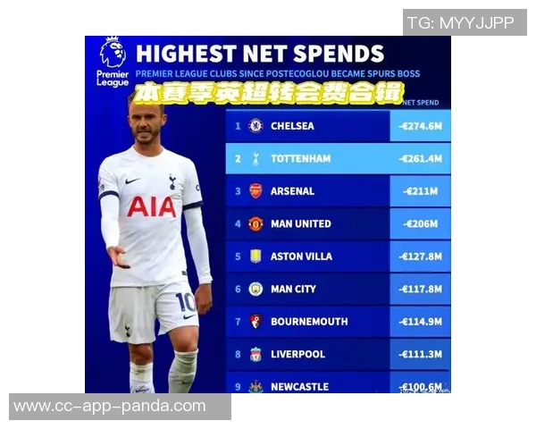 英超内部转会费突破12亿镑国外球队难以从中获利